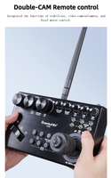 Système de caméra avec télécommande sans fil Greenbull RCP-2 Double-CAM Pro