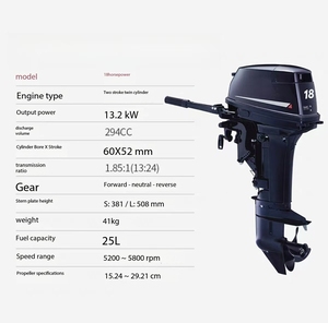 Moteur hors-bord essence Tohatsu 2 temps 18 CV en promotion - Product Image 2
