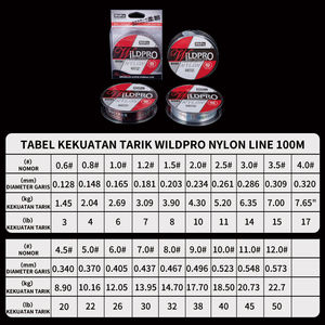 Tali Pancing Nylon WILDPRO 100M Proveedor y Produsenn Tali Pancing 100% Nylon Mono Kuat Anti Kusut Tecnología japonesa Harga Grosir - Product Image 2