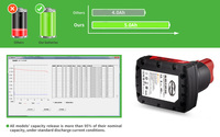 Batterie d'outils électriques sans fil 12V d'usine, rechargeable 5Ah, pour scies circulaires
