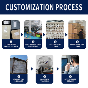 100*100Cm Mềm Sang Trọng Kid Thảm Cashmere Giả Len Sàn Chơi Mat Cho Trẻ Em Vòng Chơi Thảm Cho Phòng Khách Cho Bé Thời Gian Chơi - Product Image 4