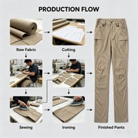 Celana Kerja Pria Kasual Khaki Ukuran Besar Bahan Katun Twill Pinggang Sedang Model Carpenter Kancing Resleting Kantong Alat Lurus