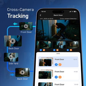 HomeBase 4-Kamera Kiti KooCam Güvenlik <span class=keywords><strong>CCTV</strong></span> Kamerası PTZ Renkli Gece Görüşlü Akıllı Kablosuz 360 °   Otomatik Çok Bölgeli Takip 2 Yönlü Ses - Product Image 4
