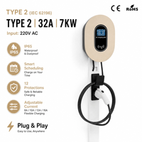 Chargeur EV Type 2 pour BYD, 7 kW 32A, monophasé 11 kW, Hobibear, Armoires de cuisine