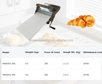 Laminoir à pâte manuel, machine à pâte feuilletée manuelle, mini-laminoir à pâte pour croissants, pizzas, pains, usage domestique