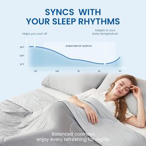 Edredón Refrigerante Tamaño Queen, Mantas Refrigerantes Ligeras Reversibles para Personas que Sienten Calor al Dormir <span class=keywords><strong>y</strong></span> Sudores Nocturnos, Gris Frío, Queen - Product Image 6