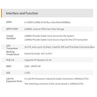 ALINX AC7K325B AMD Kintex 7 XC7K325T FPGA 코어 보드 시스템 온 모듈 EMC ROHS 인증 및 CE 테스트 완료된 K7 SOM (AI 비전용)