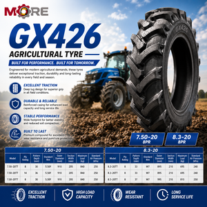 Neumático Agrícola 8.3-20 8PR R-1 GX426 para Tractor Agrícola y Operaciones de Campo con Implementos Ligeros - Product Image 3