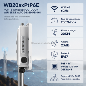 วิทยุ WiFi6E สำหรับภายนอกอาคาร IP67 แบบ PtP/PtMP รุ่น WB20axPtP6E 802.11ax 6GHz 2882Mbps 1GE SFP 2*GE RJ45 รองรับ ATPC TDMA IPv6 - Product Image 1