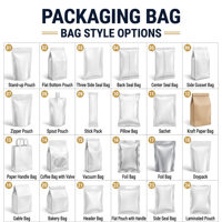 Vente en gros refermable comestible zip-lock Cali sac personnalisé bonbons biscuits gomme herbe fleur emballage odeur preuve comestible Mylar sac 3.5g