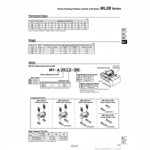 Unité de réglage de la course pneumatique SMC MY-A40L2 pièce pneumatique haut de gamme - Product Image 1