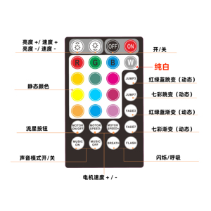 Kingshowstar Nouveau Kit de Plafonnier LED 16W RGBW à Fibre Optique avec Capteur, Mode <span class=keywords><strong>Musique</strong></span>, Télécommande/APP, Lumière Intérieure Étanche IP67 - Product Image 6