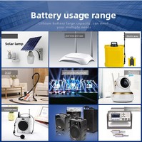 12V Lithium-Batterie Modell 12-125 mit Großer Kapazität und Intelligentem Schutz für LED-Xenon-Lampen, Audio-Ballmaschinen und Überwachungsgeräte