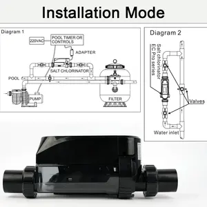 Clorador de sal de piscina inteligente 4-20g sistema de cloração de sal com suporte para controle de aplicativo móvel