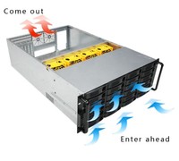 Harga promosi 24 Bay Hot Swap Network penyimpanan besar Nas casing Server ATX 4u rak Chassis Server