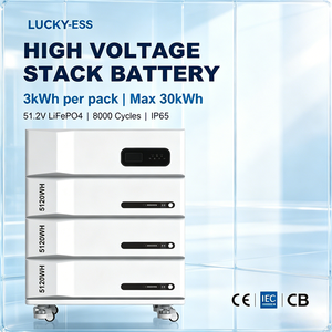 ระบบกักเก็บพลังงานภายในบ้านสำหรับสำรองไฟฟ้าจากพลังงานแสงอาทิตย์ - Product Image 3