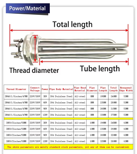 12V/24V/48V thép không gỉ hình ống điện nóng que giá cả cạnh tranh ngâm nước nóng kháng sưởi ấm lõi dây - Product Image 3