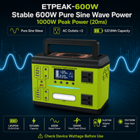 Estación de Energía Portátil de Respaldo para el Hogar de 600W, 537.6Wh LiFePO4, Onda Sinusoidal Pura, Carga Solar y por Coche, Control por Aplicación Bluetooth