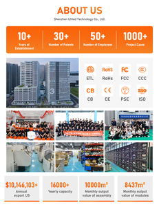 UHLED P6.67 Outdoor Fixed Installation LED Display <strong>Billboard</strong> Waterproof High Brightness Advertising Digital Signage Video Screen - Product Image 6