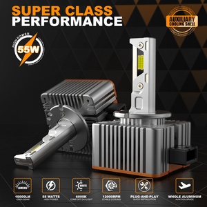 Sanvi Silver Orange D Series D1 D2 D3 D4 D5 D8 Factory Price LED Bulbs with Double Copper Tube Strong Anti-Interference Ability - Product Image 2