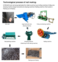 Machine à fabriquer des clous en fil de fer au meilleur prix avec moteur, haute vitesse 80-450 clous/min, garantie de 2 ans pour la production de clous et de vis
