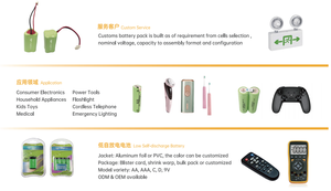 Batteria <span class=keywords><strong>Ni</strong></span>-<span class=keywords><strong>MH</strong></span> <span class=keywords><strong>8.4V</strong></span> 1600mAh Personalizzabile in Fabbrica, Confezione da 7 per Giocattoli, Torce e Elettronica di Consumo - Product Image 4