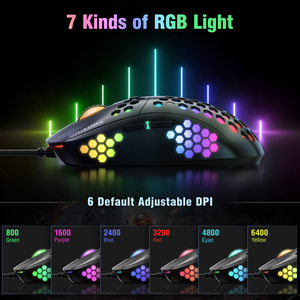 Souris de jeu filaire Onikuma CW903, design alvéolé ajouré, rétroéclairage RGB Chroma, pour joueurs d'e-sport professionnels - Product Image 4