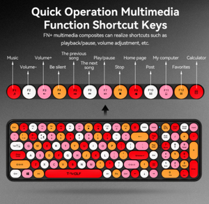คีย์บอร์ดบลูทูธไร้สายพร้อมเมาส์สำหรับใช้ในสำนักงานพร้อมปุ่มกลมน่ารักบางหลากสี - Product Image 6