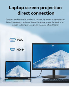 Moniteur mince sans cadre <span class=keywords><strong>1ms</strong></span> IPS <span class=keywords><strong>PC</strong></span> Écran HD 21.5 pouces 60hz Ordinateur de bureau Gaming 22 pouces Moniteur de jeu - Product Image 6