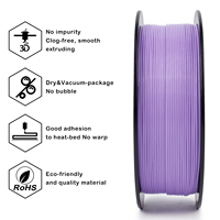 Filamen Printer 3D ZIRO Manufacturer OEM Lavender 1.75mm 1kg/roll PLA Pro Filamen Printer 3D PLA Filamen 3D