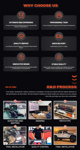 Todos los kits de elevación de brazo <span class=keywords><strong>corto</strong></span> con control deportivo ajustable de 8 brazos (elevación de 0-6 ") para 2018-UP Jeep Wrangler JL New Condition - Product Image 2