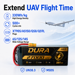 Batería de Iones de Litio Semisólida Foxtech DURA de Alta Densidad 330wh/kg 5C 10C 6S 12S 14S 27Ah para Mapeo con UAV, Seguridad Superior - Product Image 1