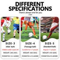 Siap Kirim Bola Sepak Mini Ukuran 5 Kulit PU Thermal Bonded Tahan Lama Ringan Grosir untuk Olahraga Tim & Souvenir Pesta
