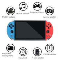 Console de jeu portable rétro X7plus 3D, 10000 jeux, écran HD 5,1 pouces, double joystick, PSP pour GBA, vidéo, 8 Go, lecteur de jeux portable X7