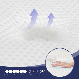 Colchón híbrido de espuma viscoelástica de 14 pulgadas, colchón de muelles de bolsillo sin colchón de fibra de vidrio, colchón de espuma de tamaño Queen - Product Image 2