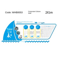 Tableau blanc magnétique mural standard, simple face, pour la publicité de l'entreprise, tableau d'affichage, contenu personnalisable, fête