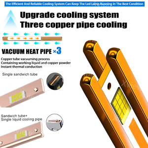 Luz LED de Alta Potencia de 240 W y 60000 LM para Automóvil, Faros Delanteros LED H7 H4 con Bombilla de Controlador, <span class=keywords><strong>Precio</strong></span> de Fábrica al por Mayor, Certificado IATF16949 - Product Image 3