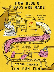 Free Sample Luxury Women's Summer Beach <b>Bag</b> Large Rattan Woven <b>Straw</b> <b>Tote</b> Handmade Knitting From Morocco Fashion Style Vacations - Product Image 4