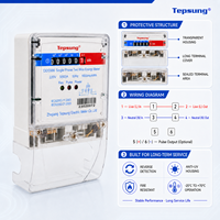 Medidor de Energía Monofásico Tepsung EDB03 con Pantalla Analógica, Alta Precisión Clase 1, Ligero y Duradero, Nuevo