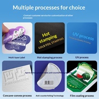 Etiquetas y Pegatinas Adhesivas de Papel Kraft Personalizadas - Impresiones de Logotipos Transparentes e Impermeables para Pedidos Personalizados de Pequeñas Cantidades