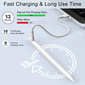 <span class=keywords><strong>Penna</strong></span> Attiva con Funzione di Ricarica Rapida e Sensibilità al Tocco <span class=keywords><strong>per</strong></span> <span class=keywords><strong>iPad</strong></span>, Stilo Magnetico <span class=keywords><strong>per</strong></span> Disegno, Vendita Diretta dalla Fabbrica - Product Image 5