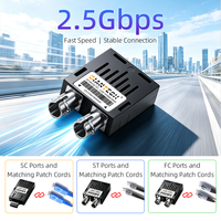 Module Fibre Optique Double 2.5G GIANTECH 1*9, 20KM, 1310nm/1550nm, 9 Broches, Haute Qualité, Application Industrielle, Transmission Rapide