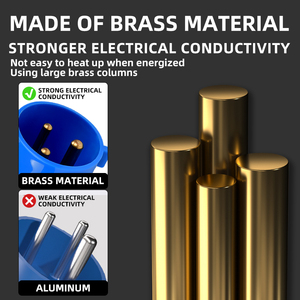 Công nghiệp cắm 4pin 16A 380-415V 3P + <span class=keywords><strong>E</strong></span> chống cháy ABS & phần đồng thiết kế gồ ghề Ổ Cắm Công Nghiệp - Product Image 6