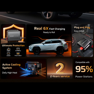 Aferiy p210 Cắm Trại Pin lithium năng lượng lưu trữ pin hộp DC biến tần Điện Mặt Trời Máy phát điện - Product Image 4