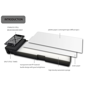 Miniature Humidity Palette Box , Wet Palette Box for Miniature Painting , <strong>Army</strong> <strong>Painter</strong> Customized Production Available - Product Image 3