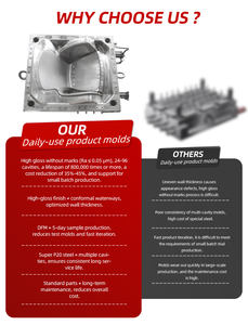 เครื่องซีเอ็นซีทำจากพลาสติก ABS PP ฉีดวัสดุ P20สำหรับการฉีดขึ้นรูปลังแบบฉีดพลาสติก - Product Image 3