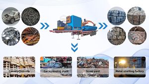 Máy đóng đai di động gắn trên xe là một thiết bị đóng đai kim loại di động - Product Image 4