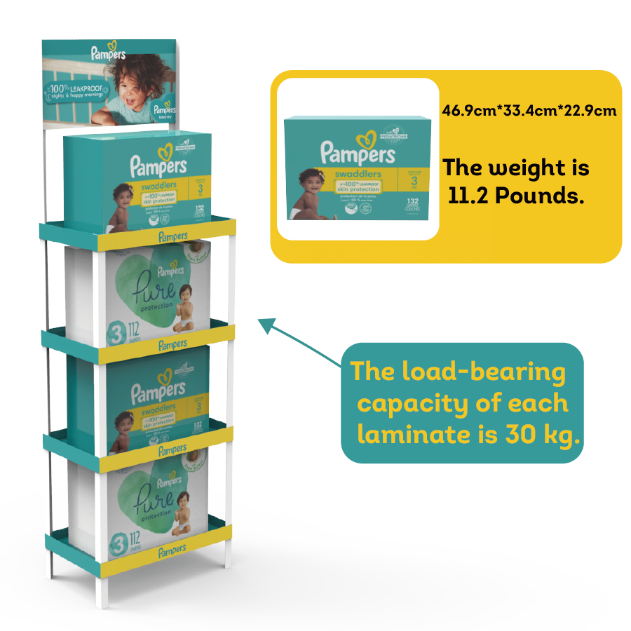 Customized PVC Laminate Infant Diaper Display Shelf for Supermarkets and Baby Product Retailers — view 2