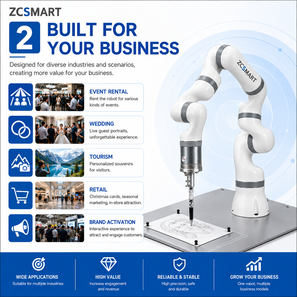Wedding AI Drawing Robot, Tech Check-in Device, Newlywed Portrait Hand ...