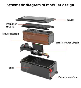 스마트 51.2V 150AH 골프 카트 리튬 배터리 (BMS 5.12kwh 7.68KWh Lifepo4) 충전식 48V 100Ah 리튬 이온 배터리